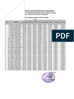 Jadwal Sholat 2022