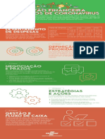 Gestao Financeira em Tempos de Coronavirus