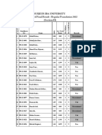 Sukkur Iba University Consolidated Final Result - Regular Foundation 2022 (Section-H)