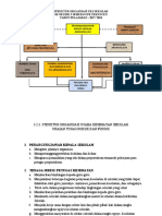 Struktur Organisasi Uks Sekolah