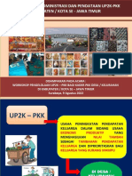 Materi Up2k Prov Jatim - 9at2022