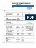 Perlengkapan Yang Wajib Dibawa Dan Tidak Boleh Dibawa 2022