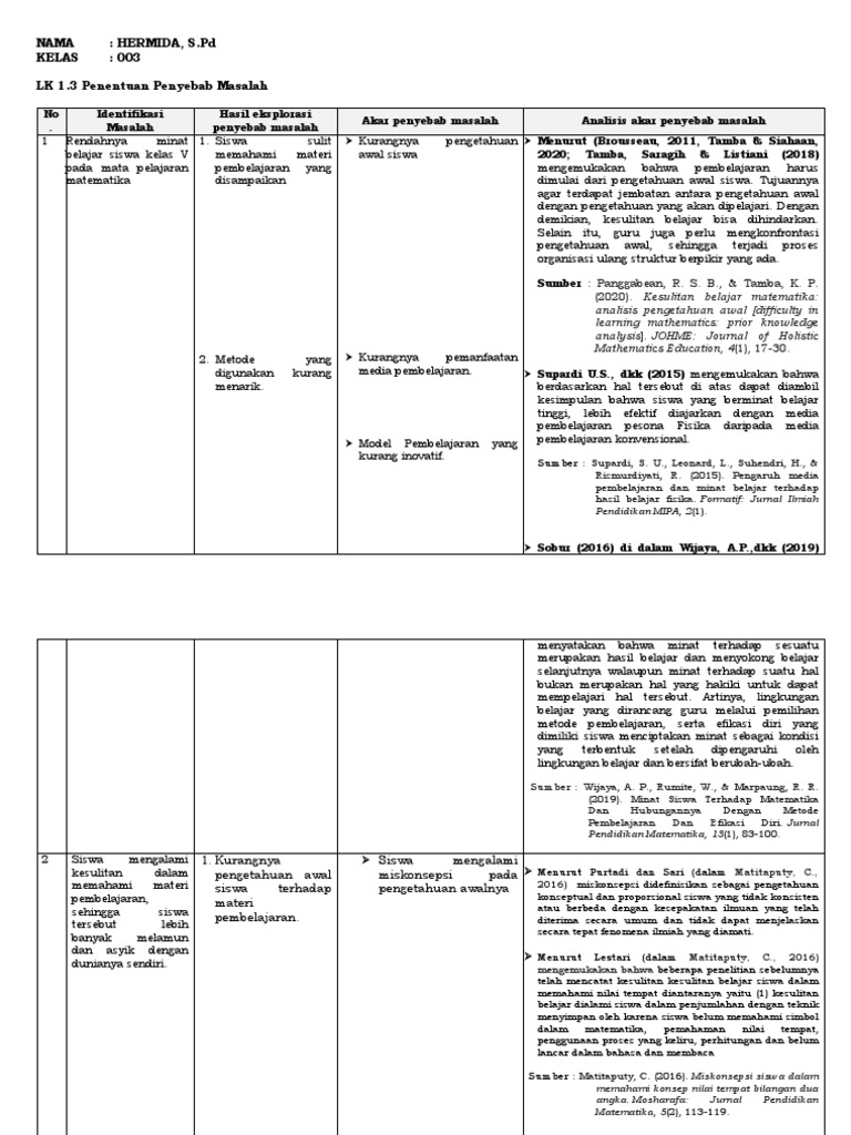 lk-1-3-penentuan-penyebab-masalah-pdf