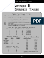 Black Company D20 Spell Reference Tables