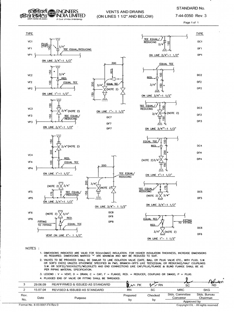 7-44-0350 Rev 3 | PDF