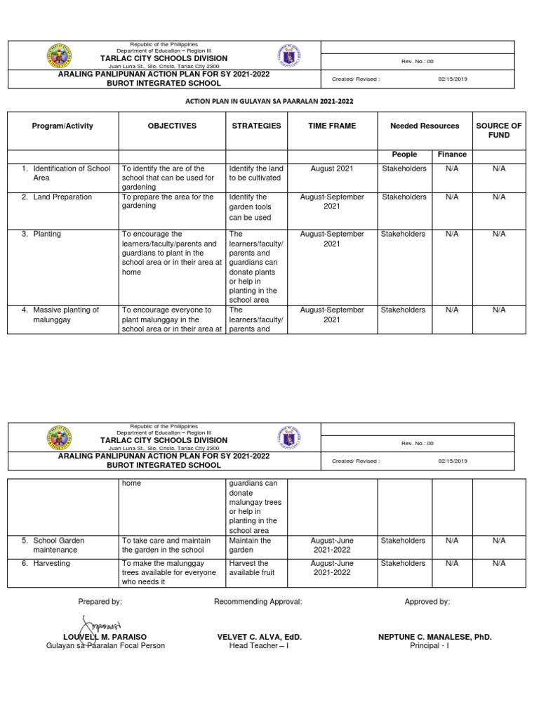ACTION PLAN IN GULAYAN SA PAARALAN PDF Plants Agriculture