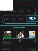 People Skills - Timeline