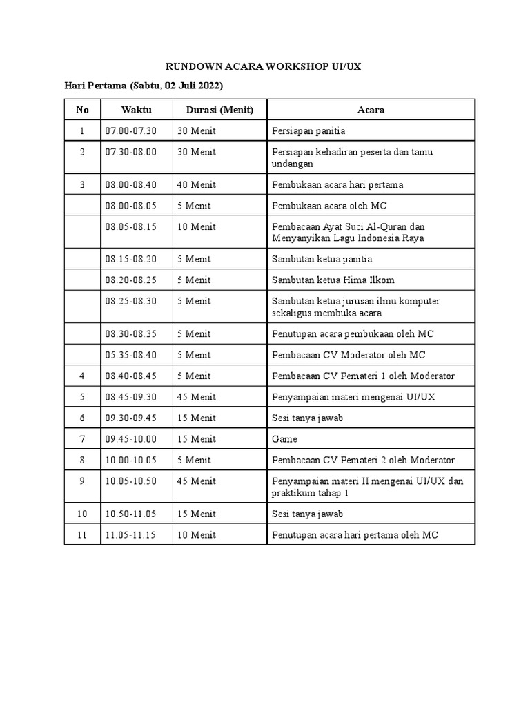 Rundown Acara Workshop UI/UX | PDF | Teknologi & Rekayasa