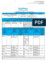 Paymate India Limited Ipo Draft Red Herring Prospectus