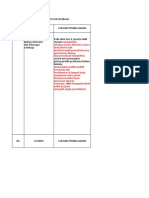 Analisis CP TP Dan Atp