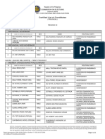 Certified List of Candidates: Region Xi Davao (Davao Del Norte) Provincial Governor