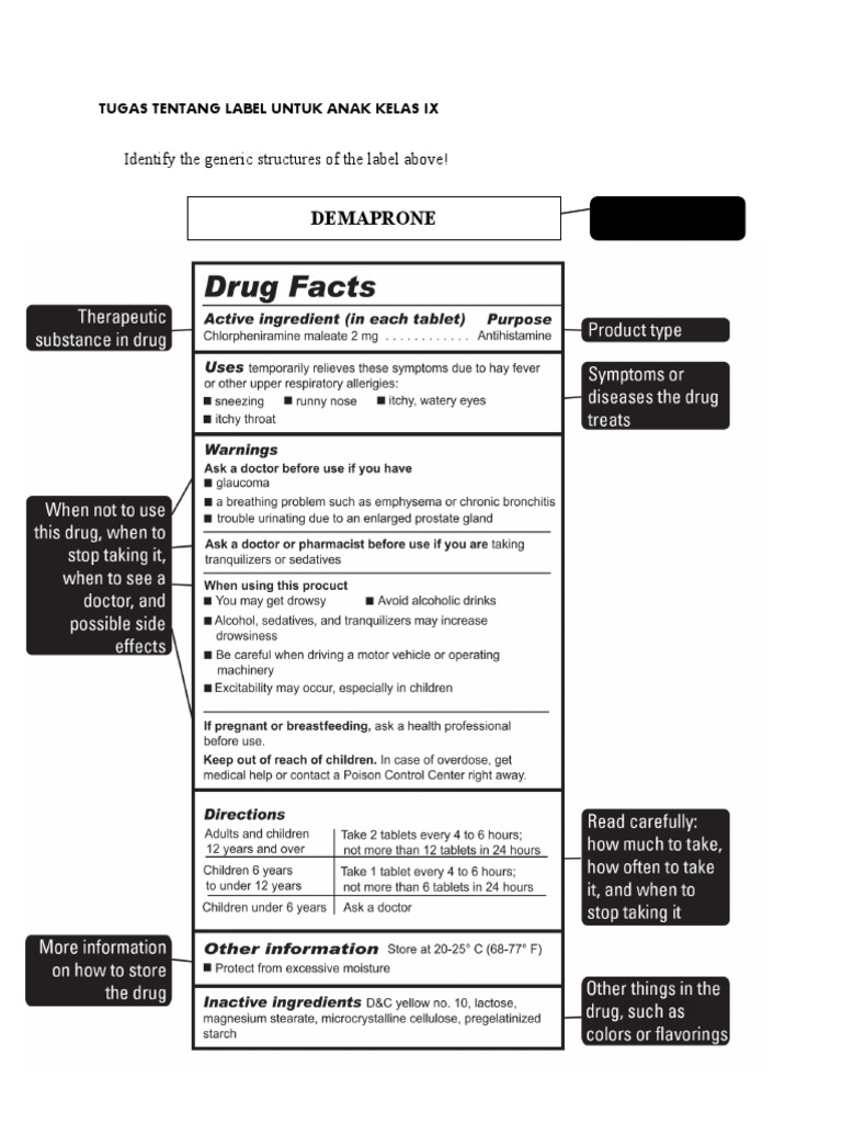 Mention Generic Structures Of A Discussion Text