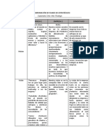 Tarea Nro. 2 COMPARACIÓN DE PLANES DE ESTRATÉGICOS