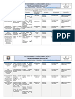 Plan Operativo Anual de La Comisión Tecnico Pedagógica 2021