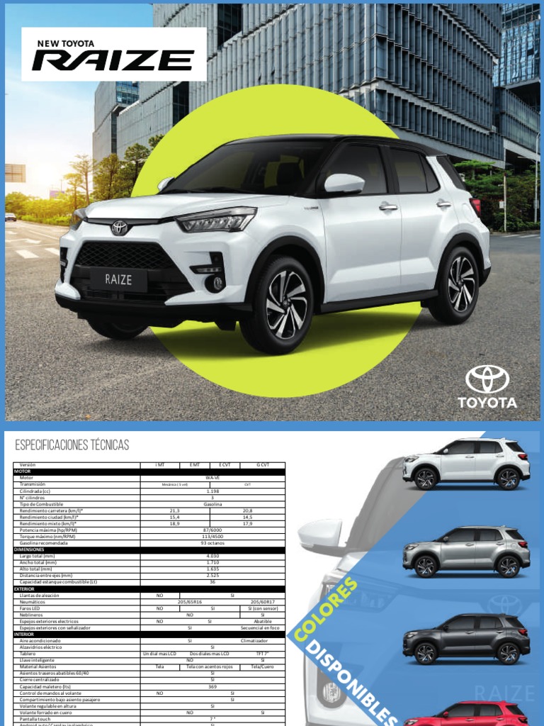 Toyota Raize Ficha Tecnica | PDF