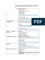 Contenidos de Evaluación Segunda Unidad 