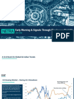 Early Warning & Signals Through Charts: JULY 2022