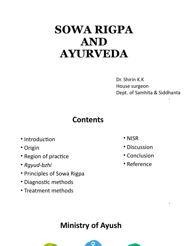 Sowa Rigpa AND Ayurveda: Dr. Shirin K.K House Surgeon Dept. of Samhita ...