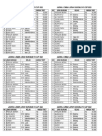 Jadwal Lomba Burung Sukomulyo Cup 2022