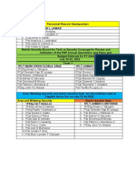 PSSG Lodovico B Licudine JR: 4. PCPL Elmer H Habab