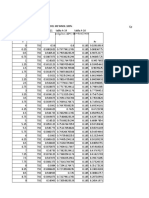 Propiedades Fisicas Del Metanol 100%