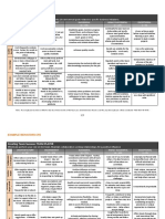 Cfe Example Behaviors en