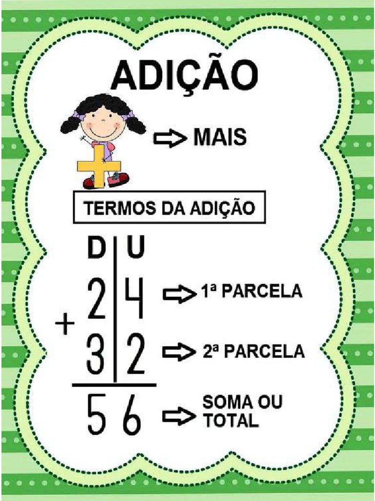Adição | PDF