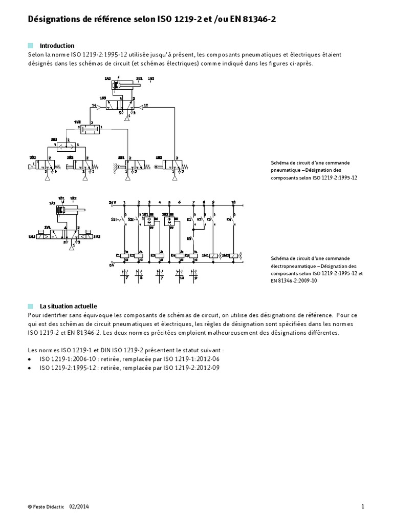 Dsi FR D Signations de R F Rence Iso 1219 en 81346 | PDF ...