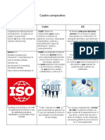 Cuadro Comparativ1