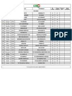 Football Résultats Lundi