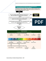 Ferramenta de Rastreamento de Condições Dermatológicas