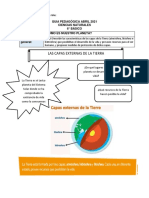 Ciencias Naturales Abril