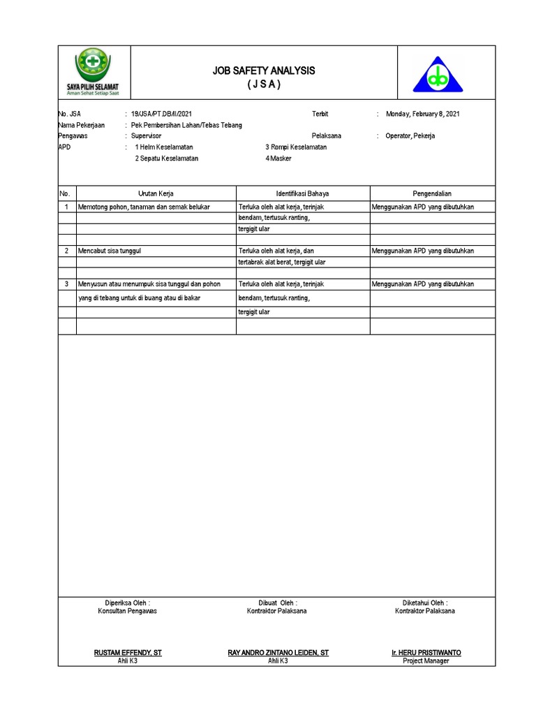 Job Safety Analysis Jsa Mg 2 Pdf