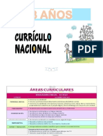 Programa Curricular Inicial 3 Años