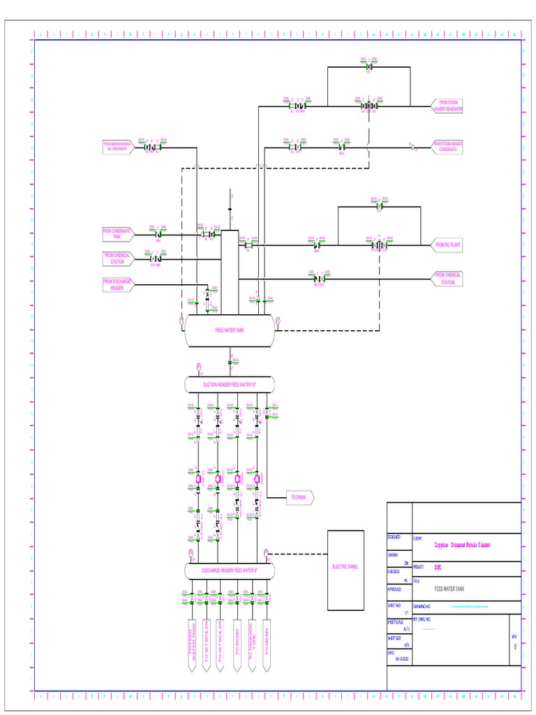 Feed Water Tank P&ID PDF Energy Technology Energy Conversion