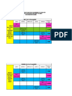 Dosificación Del Núcleo 1 - CL (5,6)