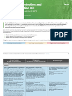 Uk - Dpdi - Bil - Comparison GDPR