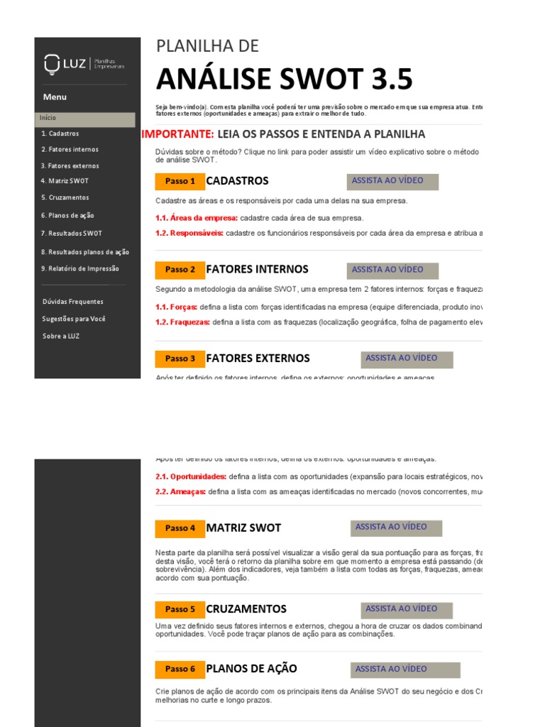 Planilha de Análise SWOT para Empresas | PDF | Análise SWOT | Vantagem ...