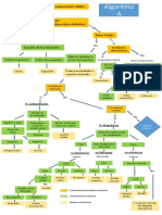 Diagrama de Flujo Iiiiu