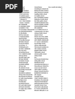 Data Science Teacher Training May 2022 - Session 2 Feedback (1-2472)