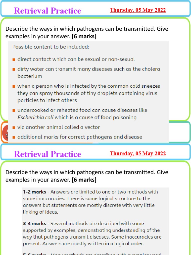 Mahmud RAHMAN Edexcel Biology Health, Disease and The Development