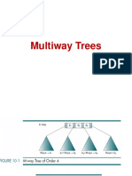 Multiway Trees Multiway Trees Multiway Trees Multiway Trees
