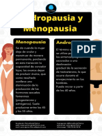 Andropausia y Menopausia Conceptos