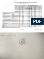 Laporan Penyerapan Dan Capaian DD Tahap I