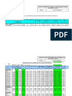 Cuadro de Presiones Exped.