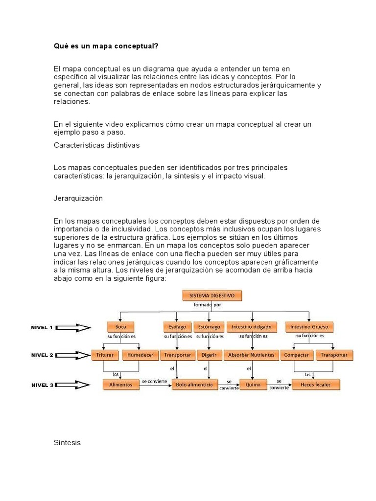 Qué Es Un Mapa Conceptual | PDF | Aprendizaje | Cognición