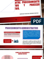 Procedimiento y Proceso Administrativo