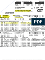 6 Furlongs.: # Speed Last Race # Prime Power # Class Rating # Best Speed at Dist