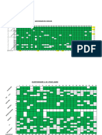 Résultat Post - Test Lagdo ACMS - PF4 - Copie