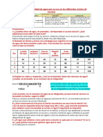 Conociendo los niveles de servicio de agua y su consumo promedio